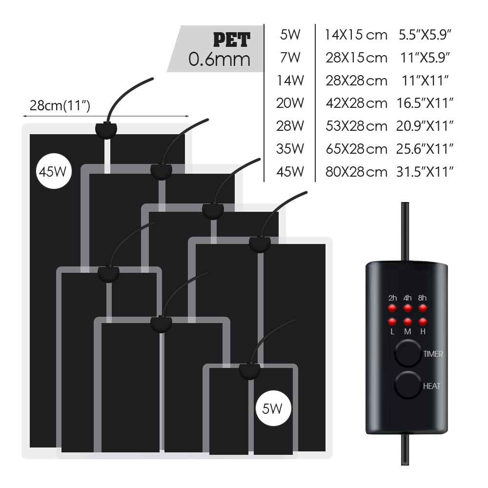 EU Plug 5-20W Reptiles Adjusta - Seedling Heat Mat review and price